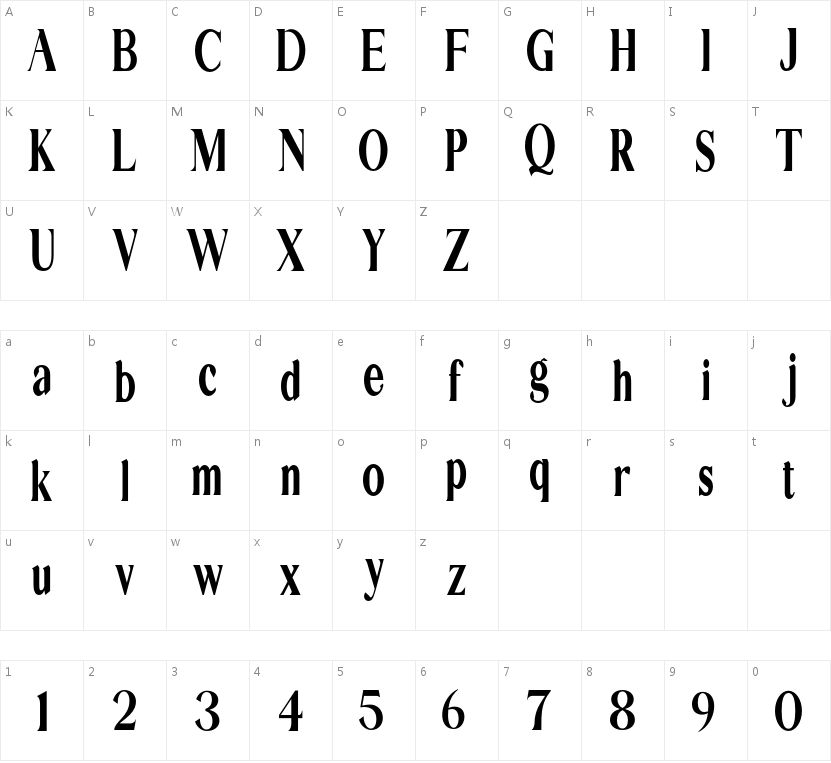EXTRA Serif的字符映射图