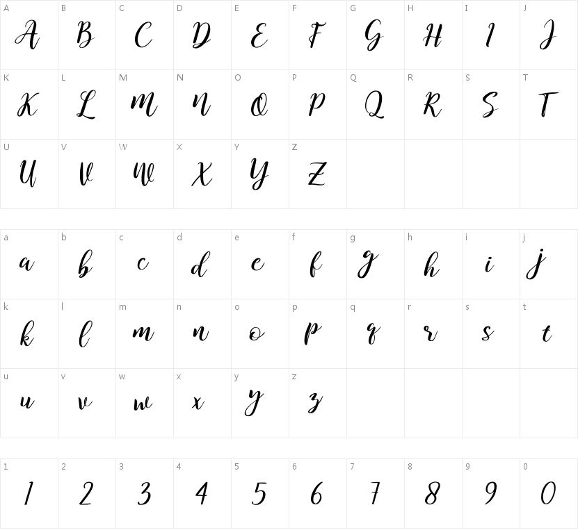 Kitahara Script的字符映射图