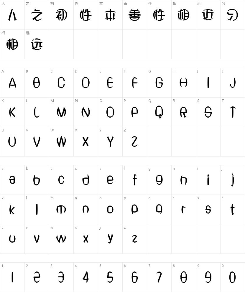 三极雅圆简体的字符映射图