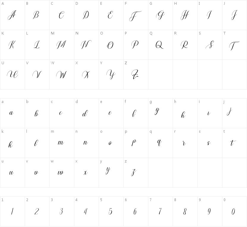 Genta Font的字符映射图