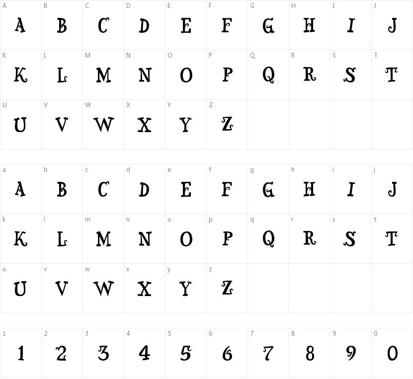 Snidely的字符映射图