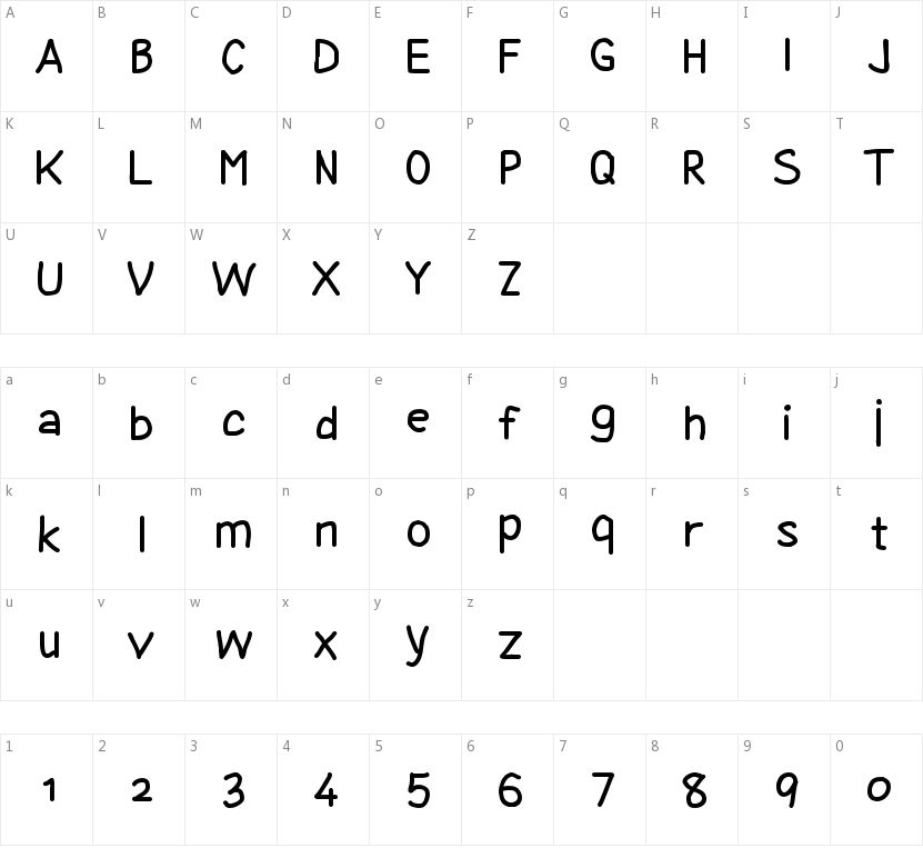 Coyotris Comic的字符映射图