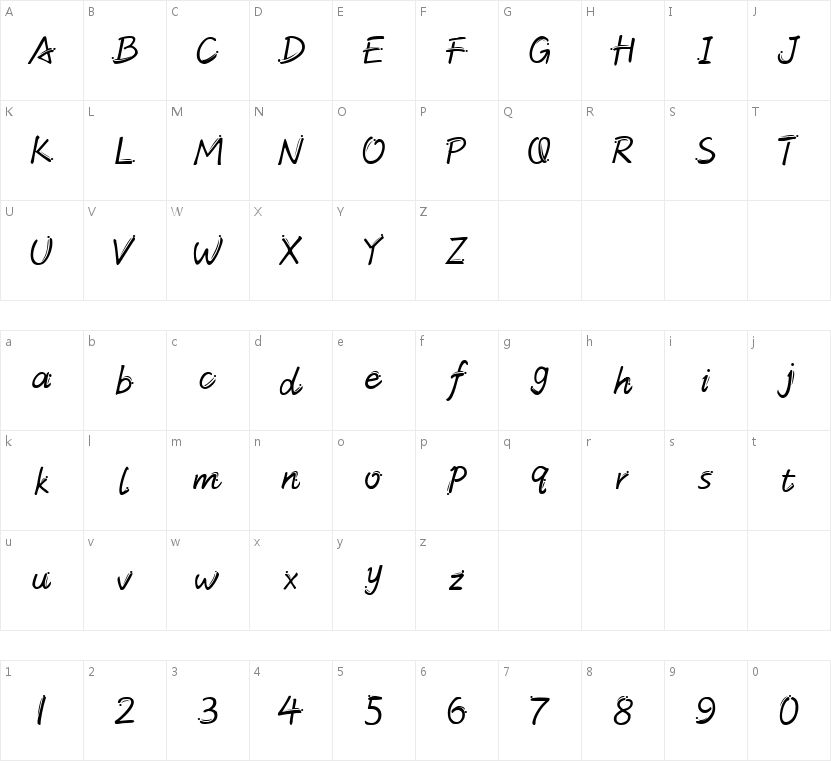 HFJetter的字符映射图