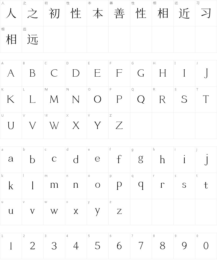 上首简宋纤细体的字符映射图