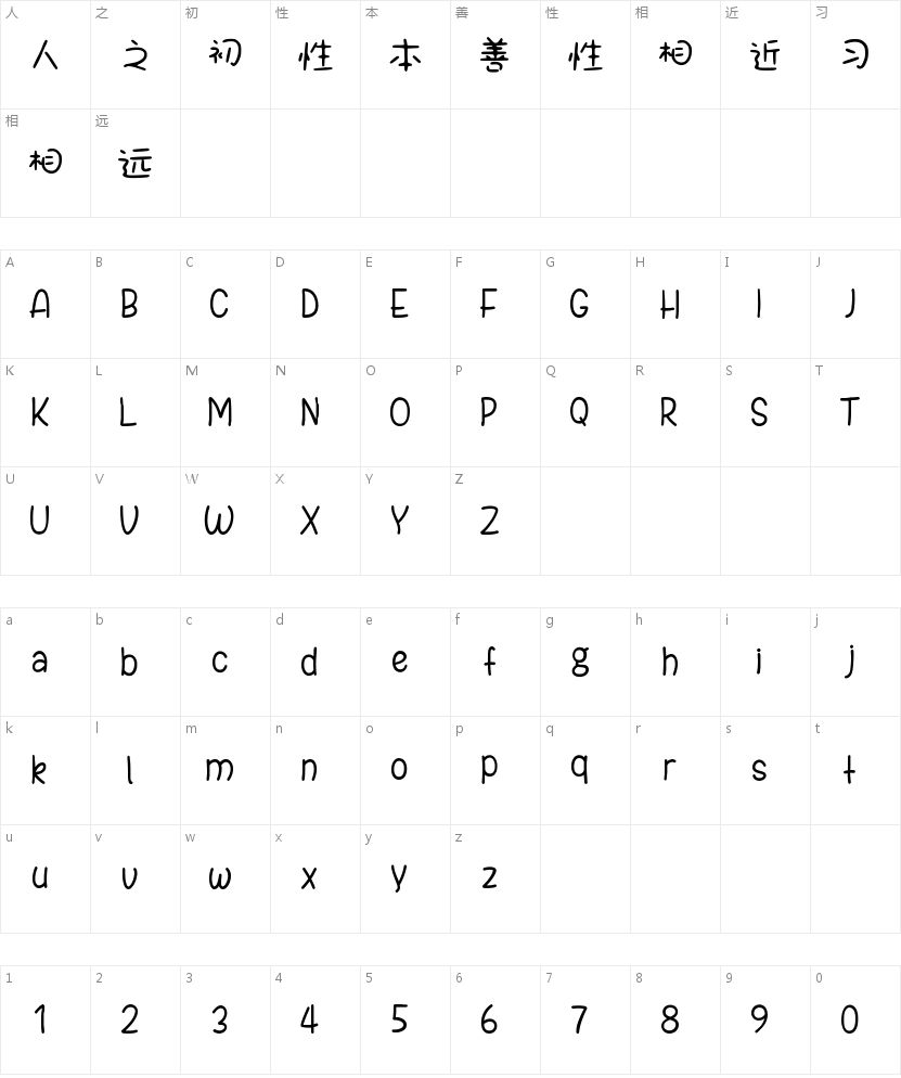 字语软糖体的字符映射图