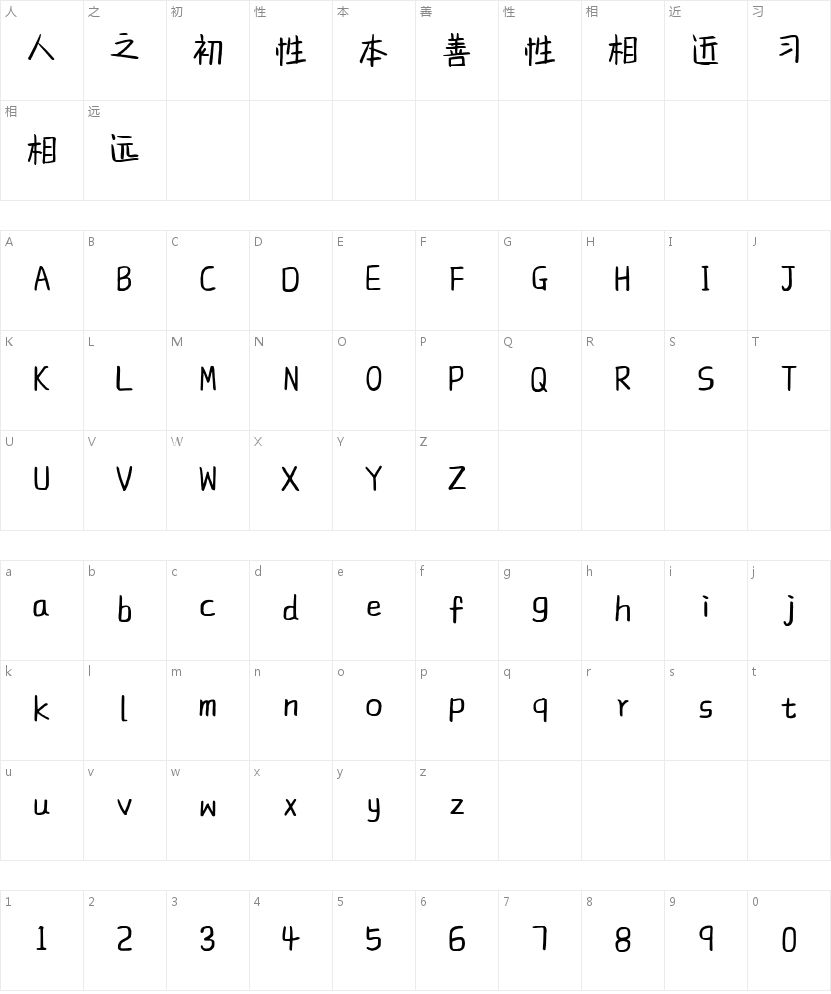 字语素笺体的字符映射图