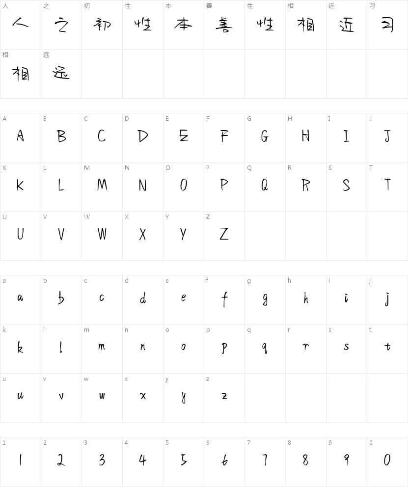 字语羲和手书的字符映射图
