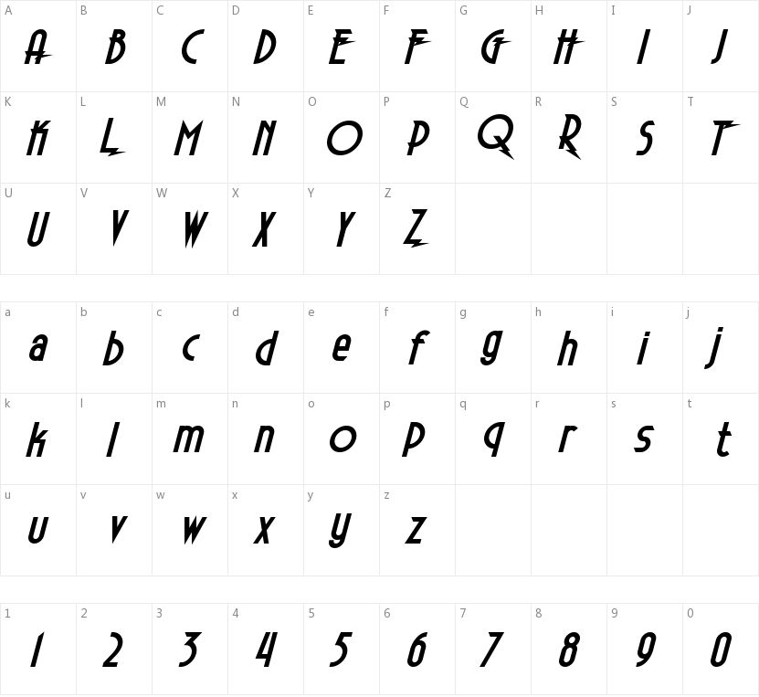 Electrorocket的字符映射图