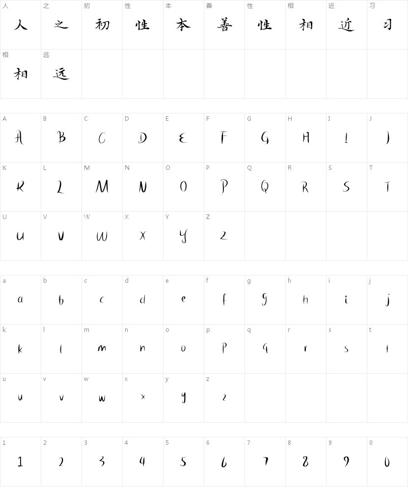 汉仪新蒂馆阁体的字符映射图