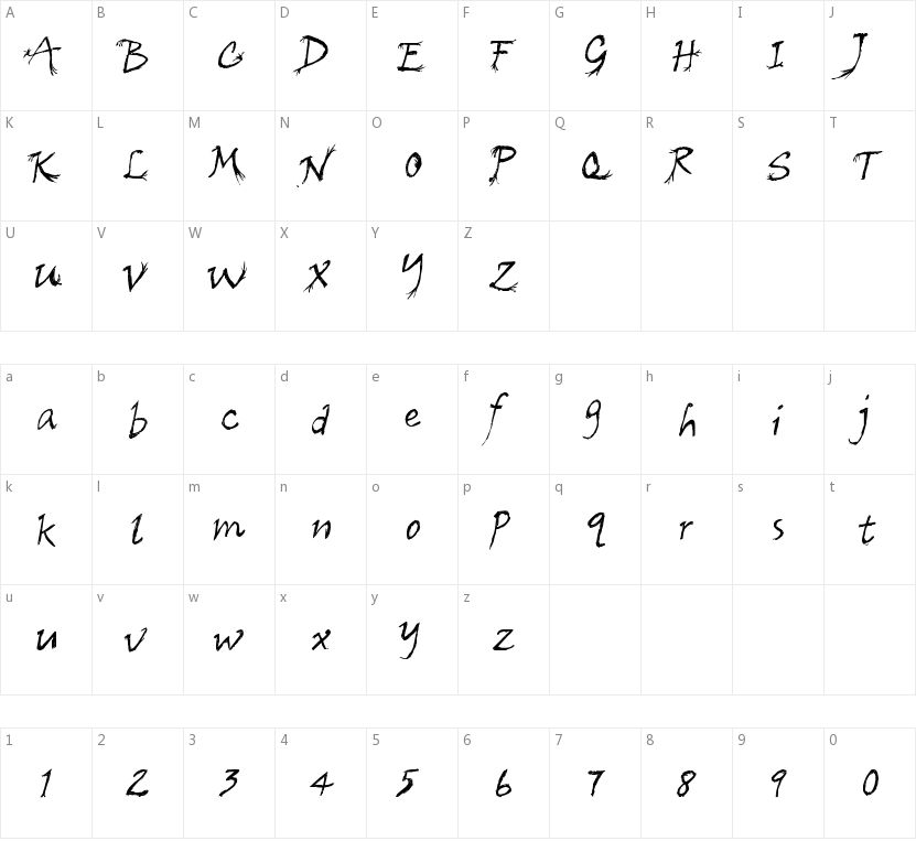 CF Arbre的字符映射图