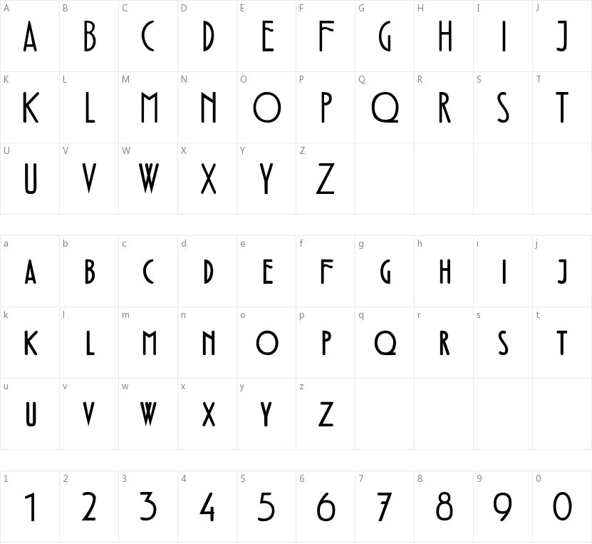 DK Fledermaus的字符映射图