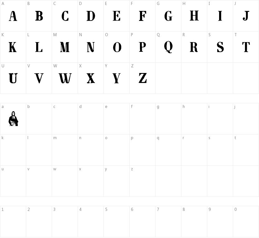 Napoleon的字符映射图