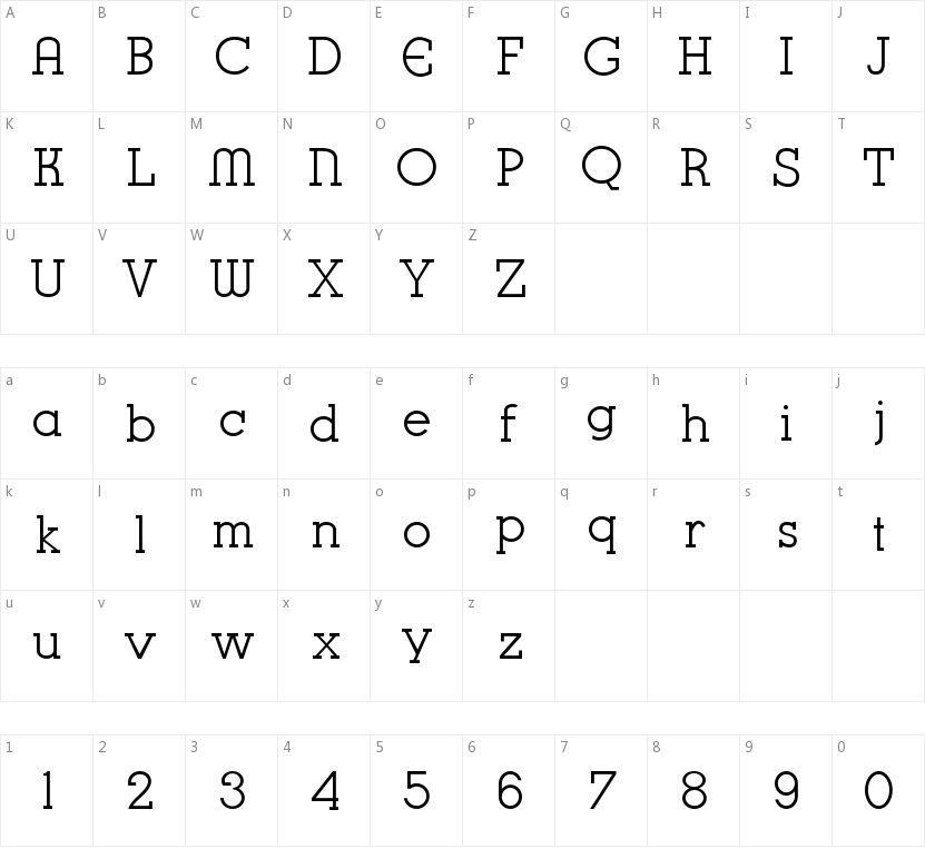 K22 Karnak Deco的字符映射图