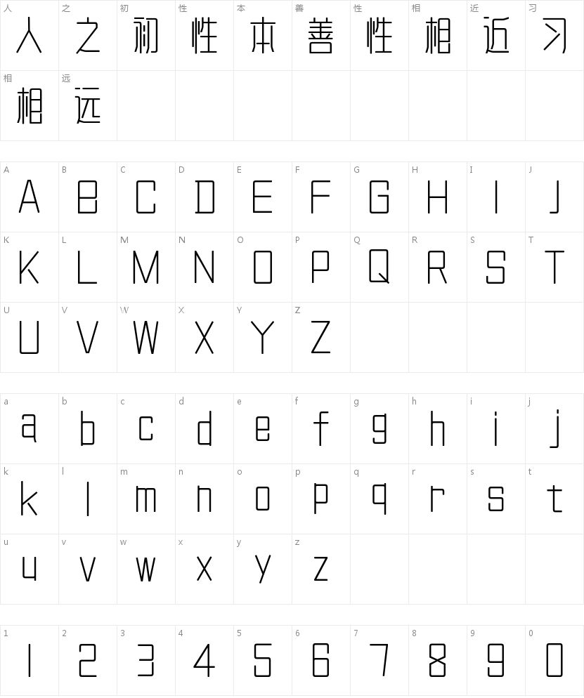 三极雅文体简的字符映射图