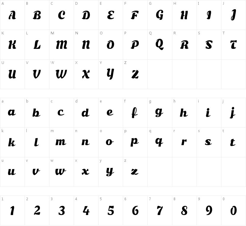 BYBlueLuxuryDiamond的字符映射图