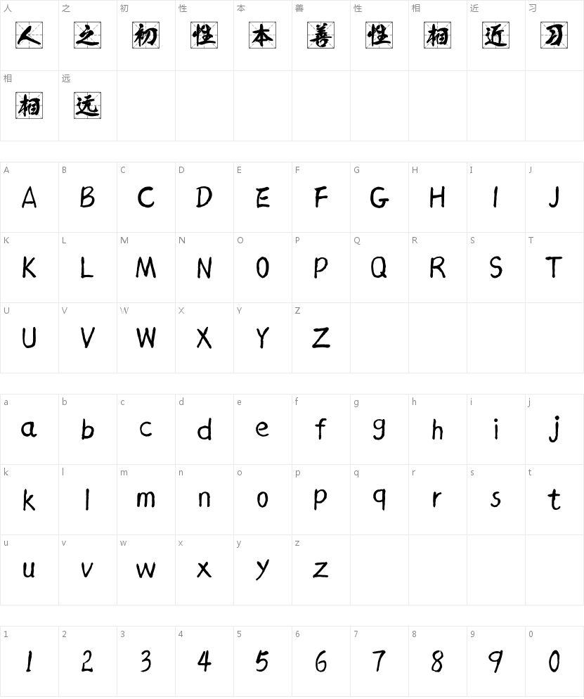 邯郸体2米字格的字符映射图