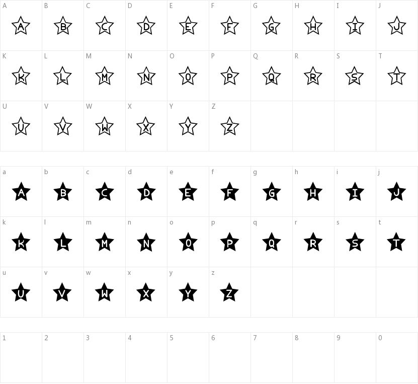 Estrellado TFB的字符映射图