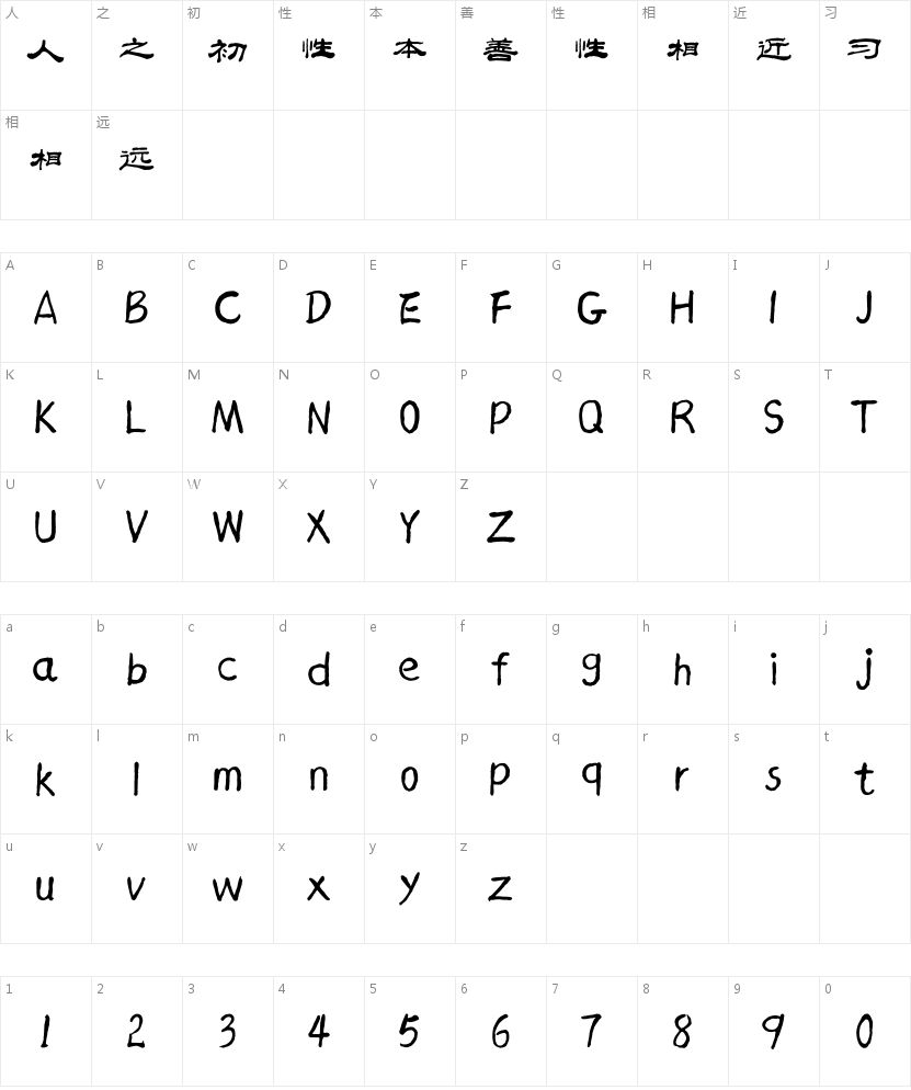 邯郸丛台体的字符映射图