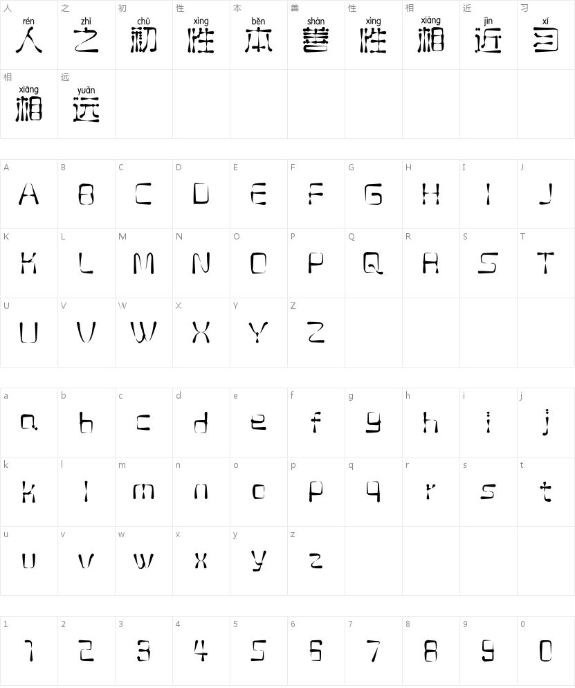 邯郸珍珠拼音体的字符映射图