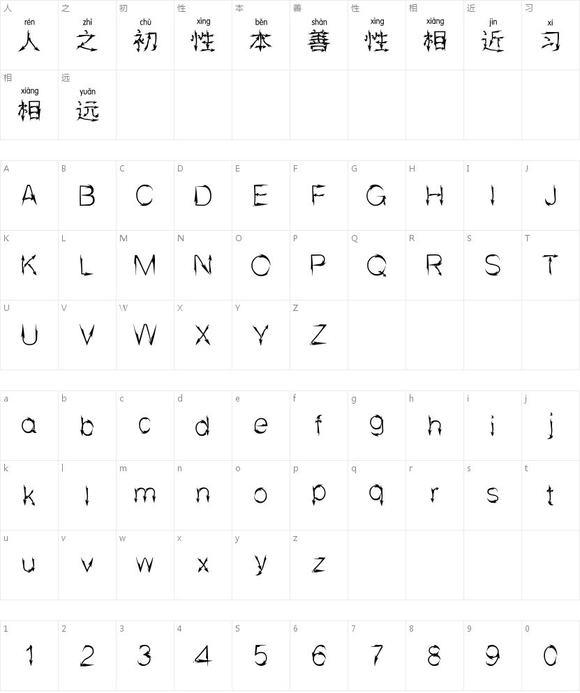 邯郸箭头飘带拼音体的字符映射图