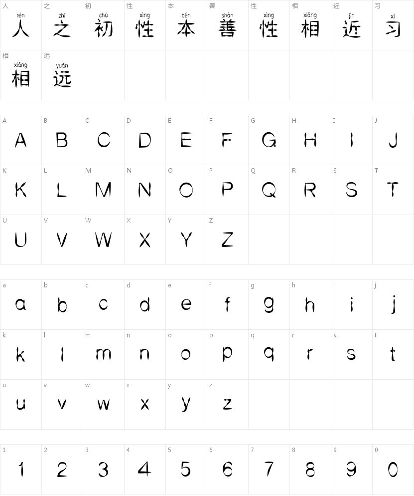 邯郸葫芦拼音体的字符映射图