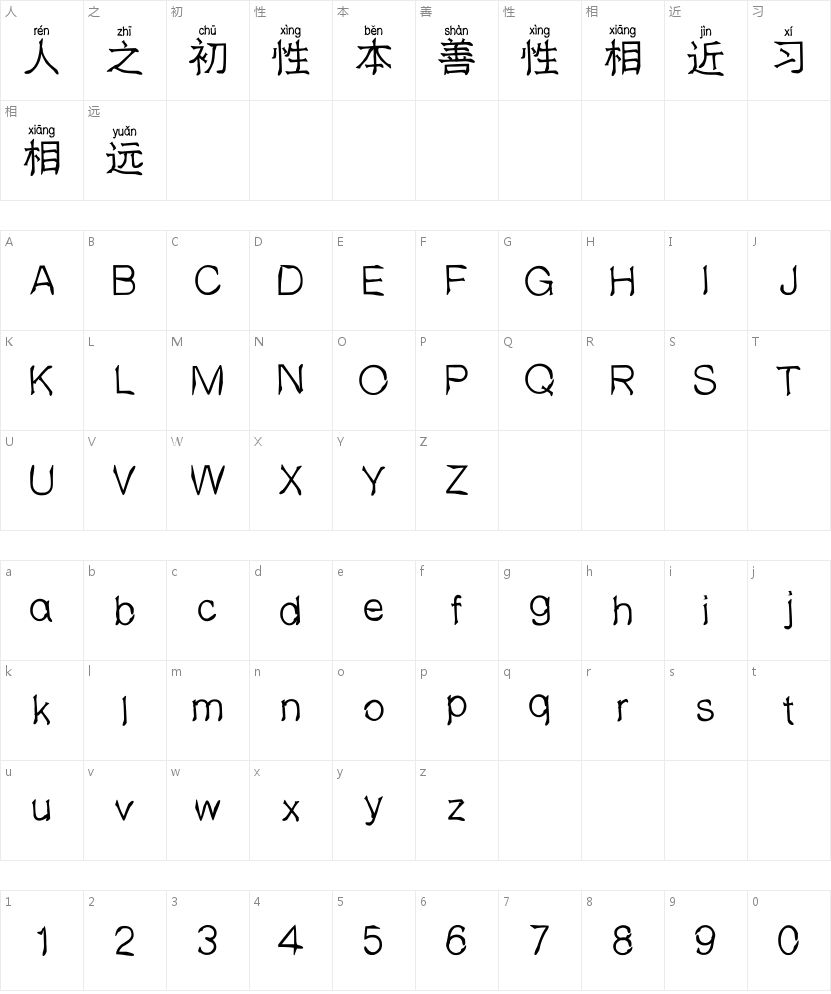 邯郸碑石拼音体的字符映射图