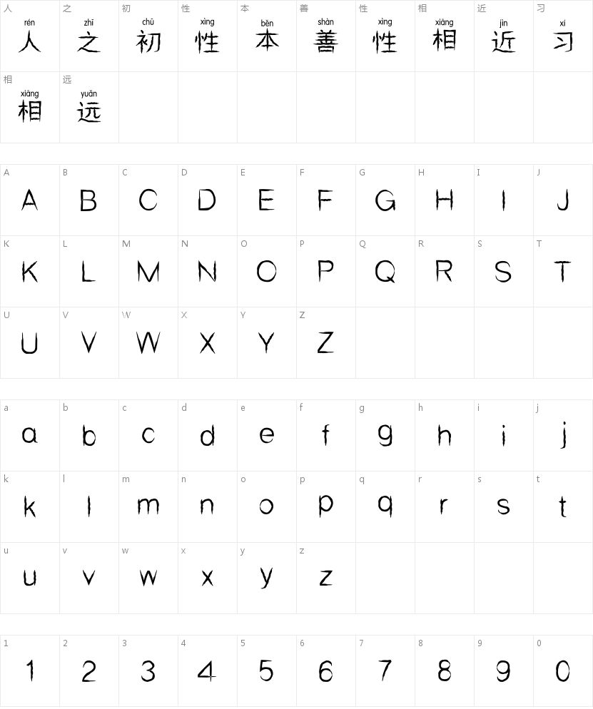 邯郸阴沉拼音体的字符映射图