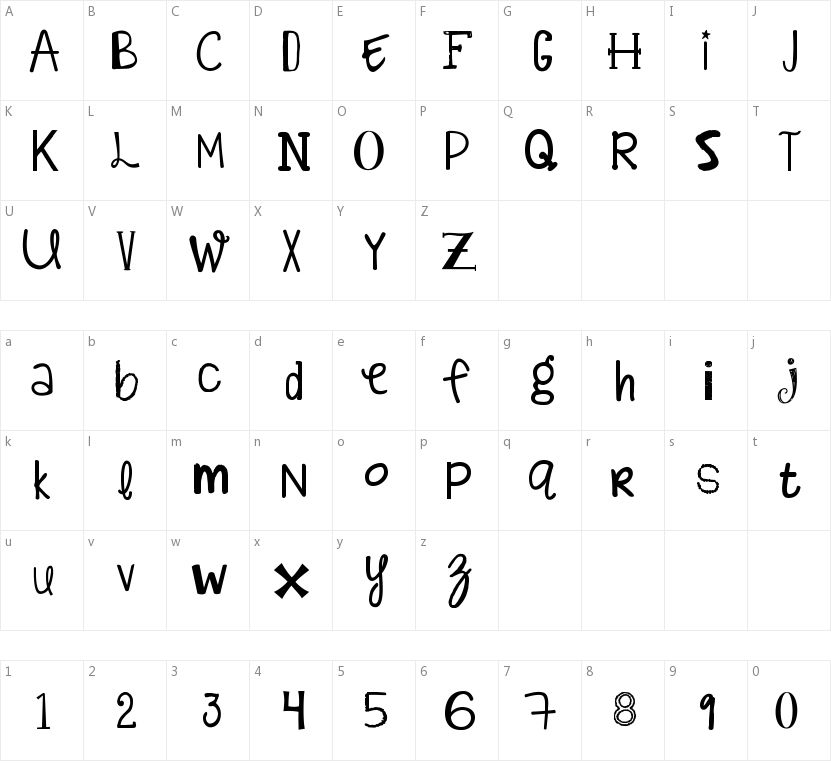 KG Alphabet Regurgitation的字符映射图