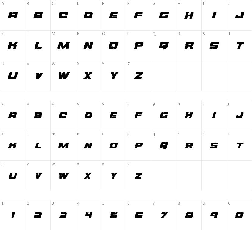 Ore Crusher的字符映射图