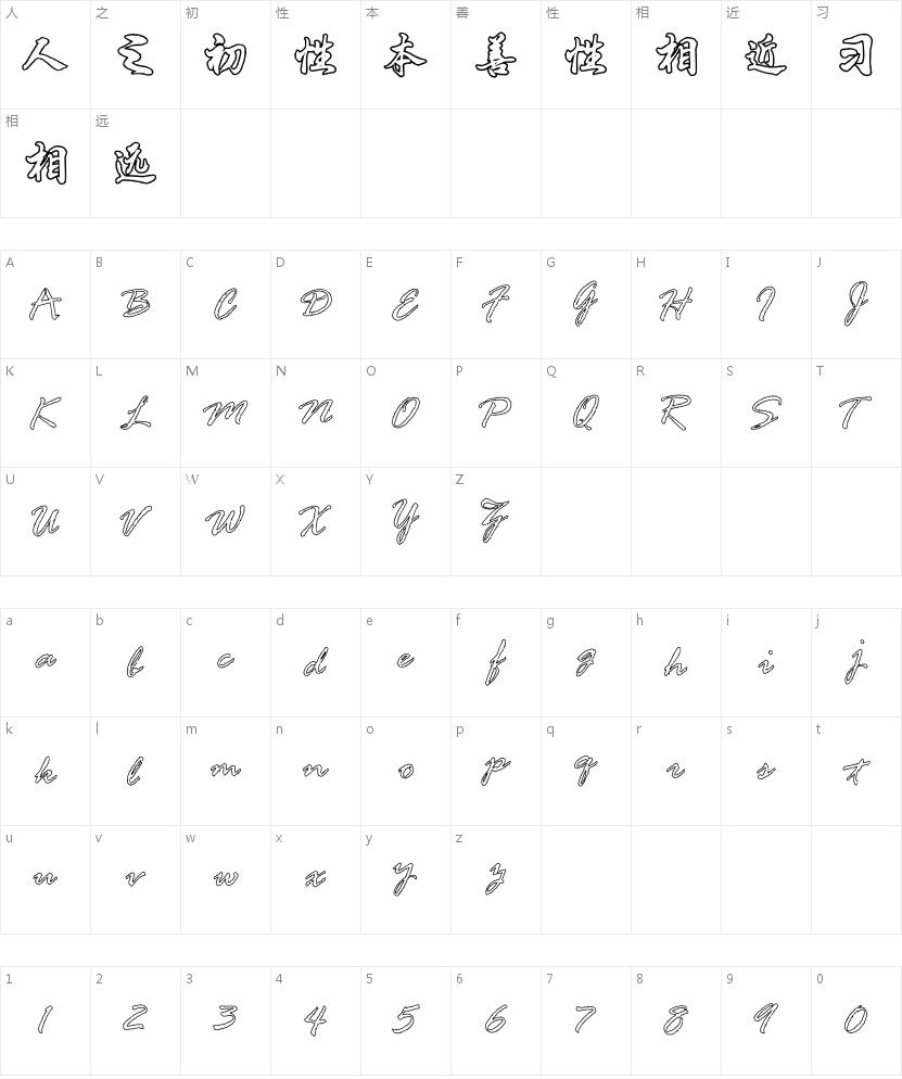 汉呈王天喜空心体的字符映射图