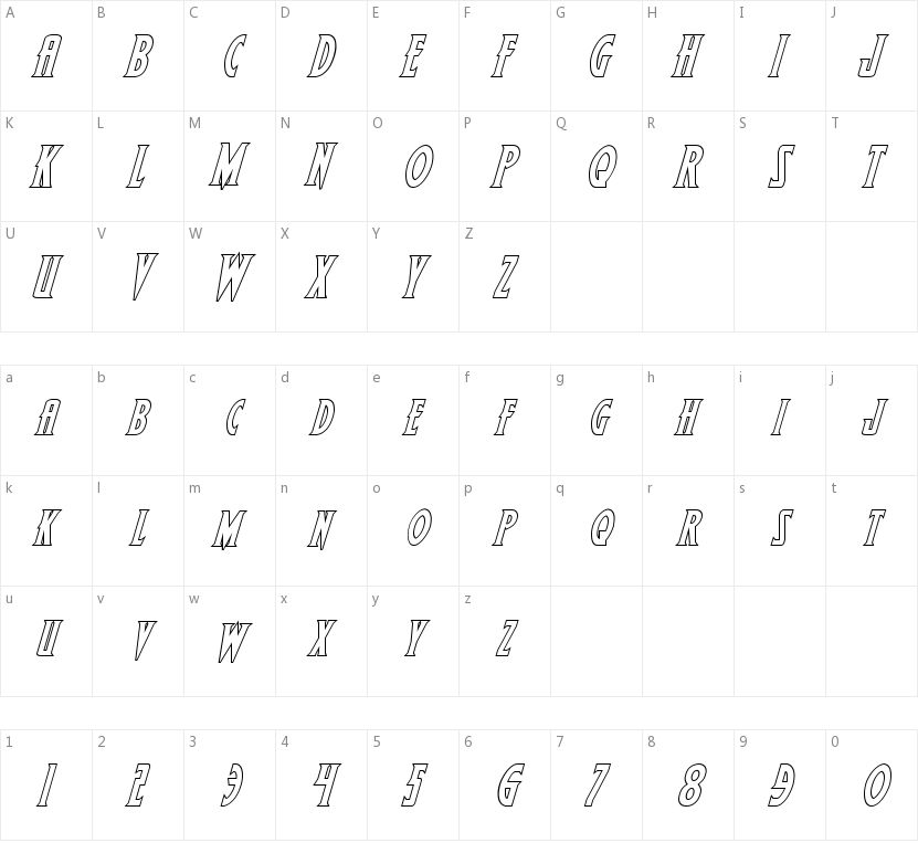 Wolf's Bane II的字符映射图