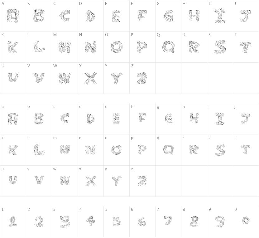 Major Sketchy的字符映射图