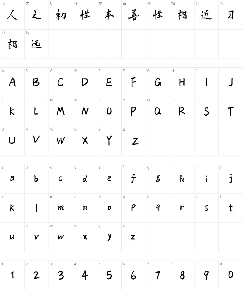 平方追风体的字符映射图