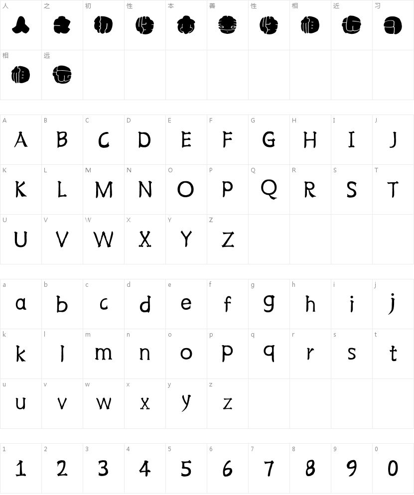 邯郸圆章简体的字符映射图