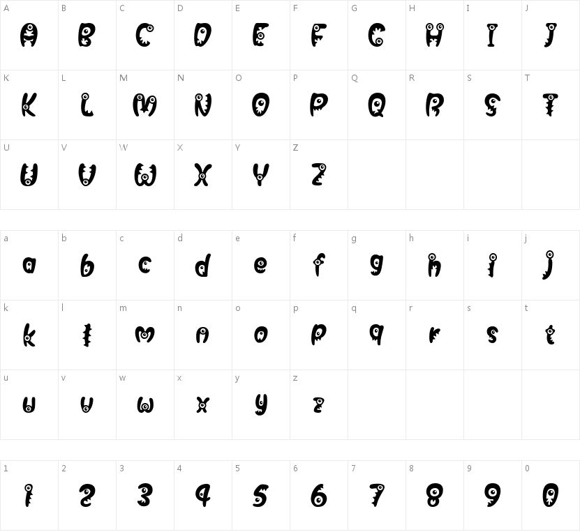 HFBeastie的字符映射图