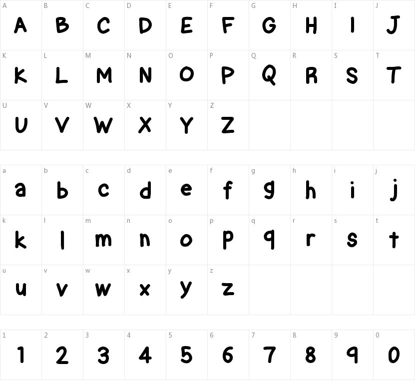 Chubby Gothic的字符映射图