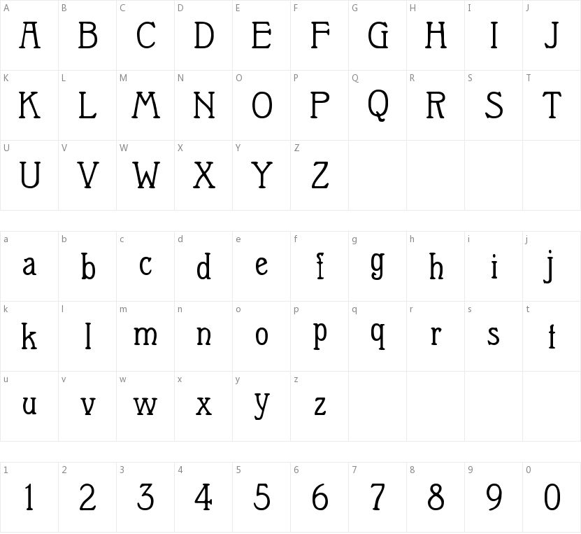 Berolina的字符映射图