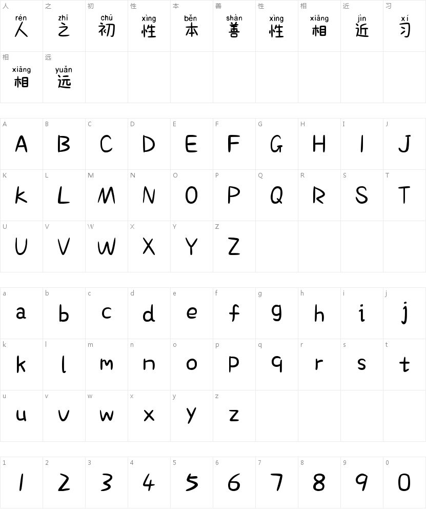也字工厂可爱拼音体的字符映射图