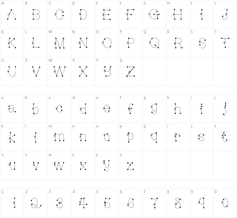 DeeDee Squiggles And Ties的字符映射图