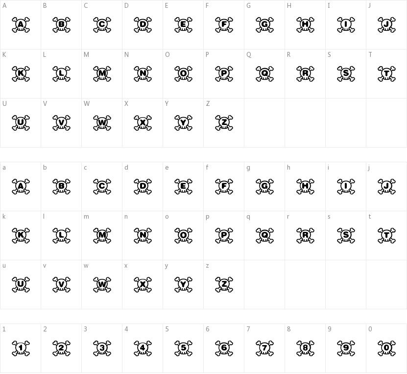 Skully的字符映射图