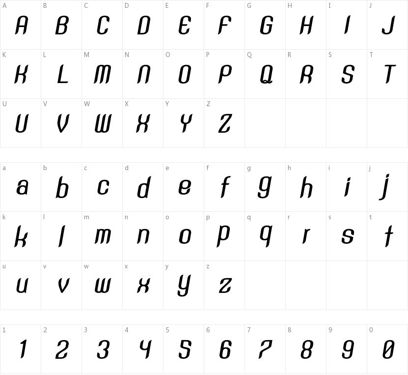 SNT Anouvong的字符映射图