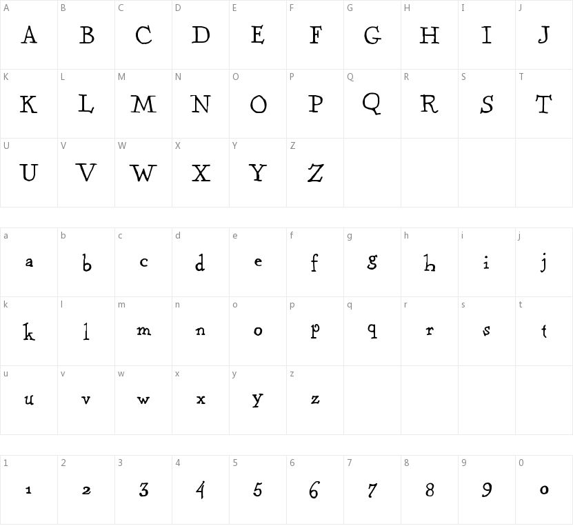 Kentucky Fireplace的字符映射图