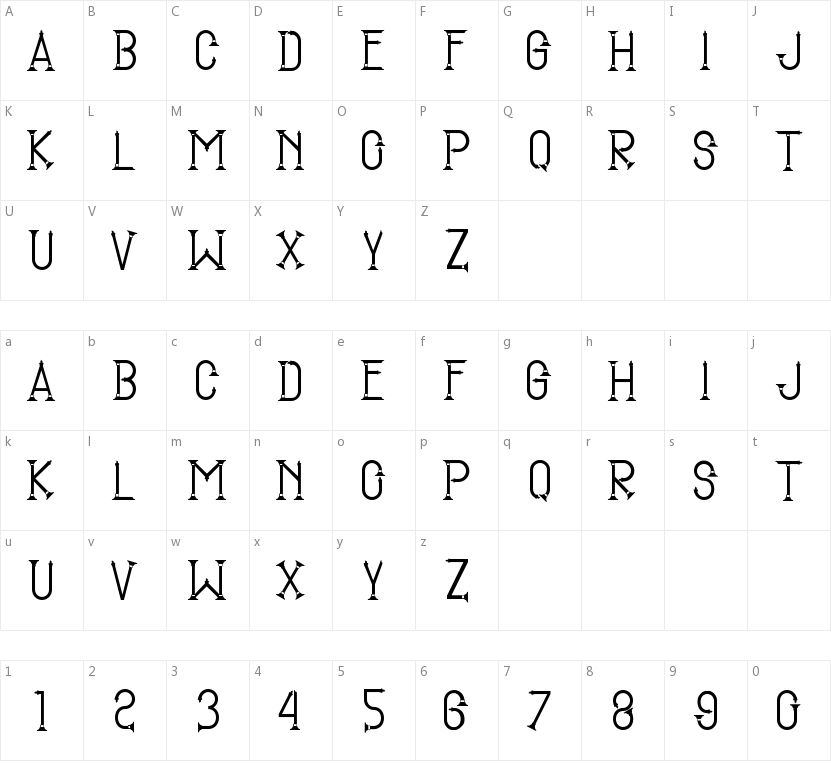 SMG Tugu Muda的字符映射图