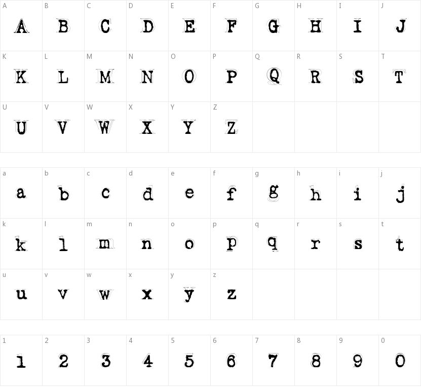 Fluoxetine的字符映射图