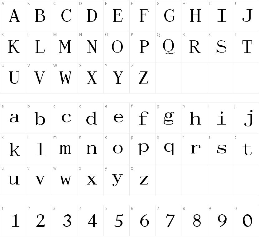 Dactylographe的字符映射图