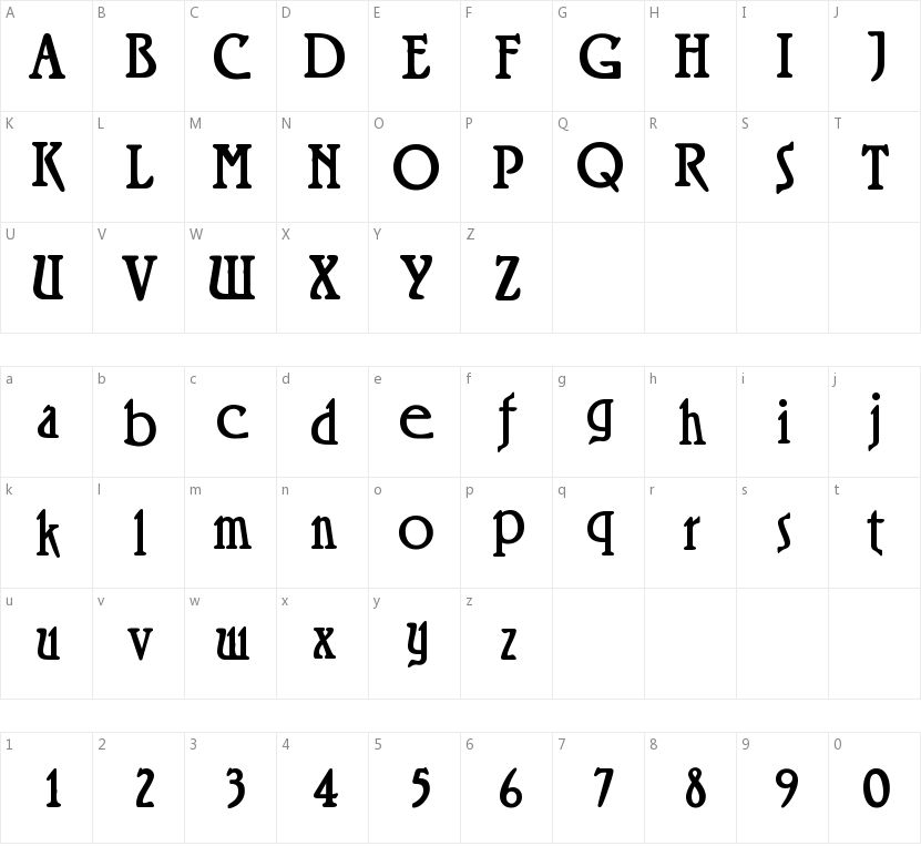 Roskell的字符映射图