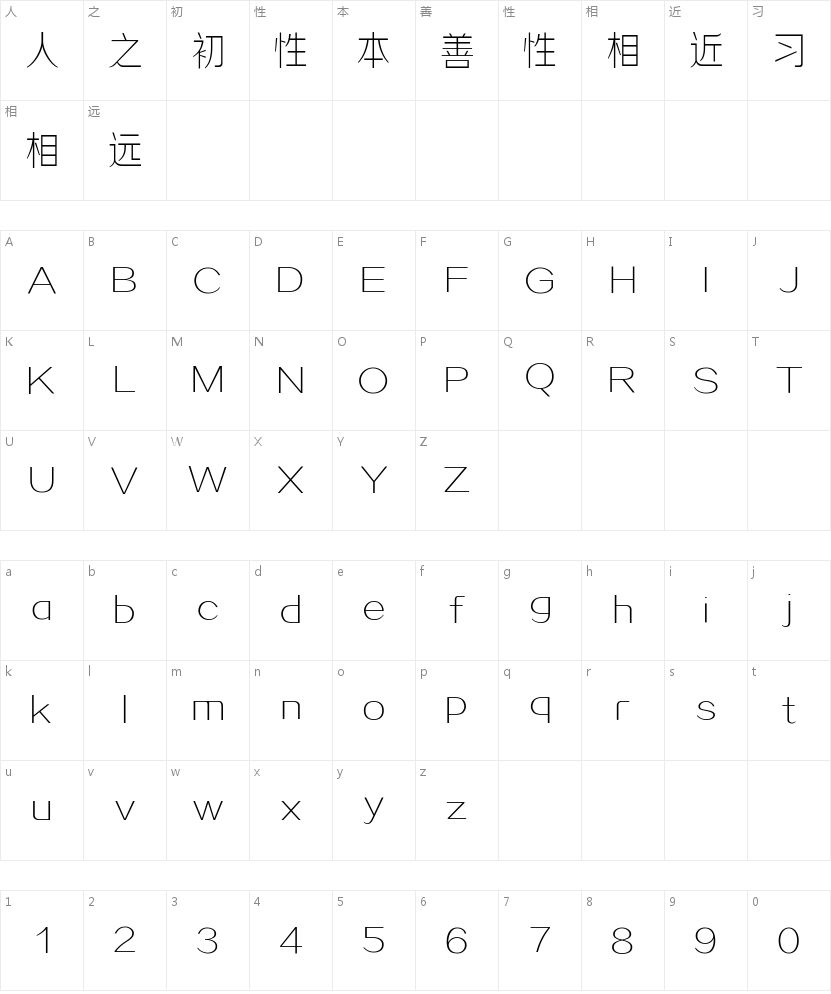 三极正雅黑 纤细的字符映射图