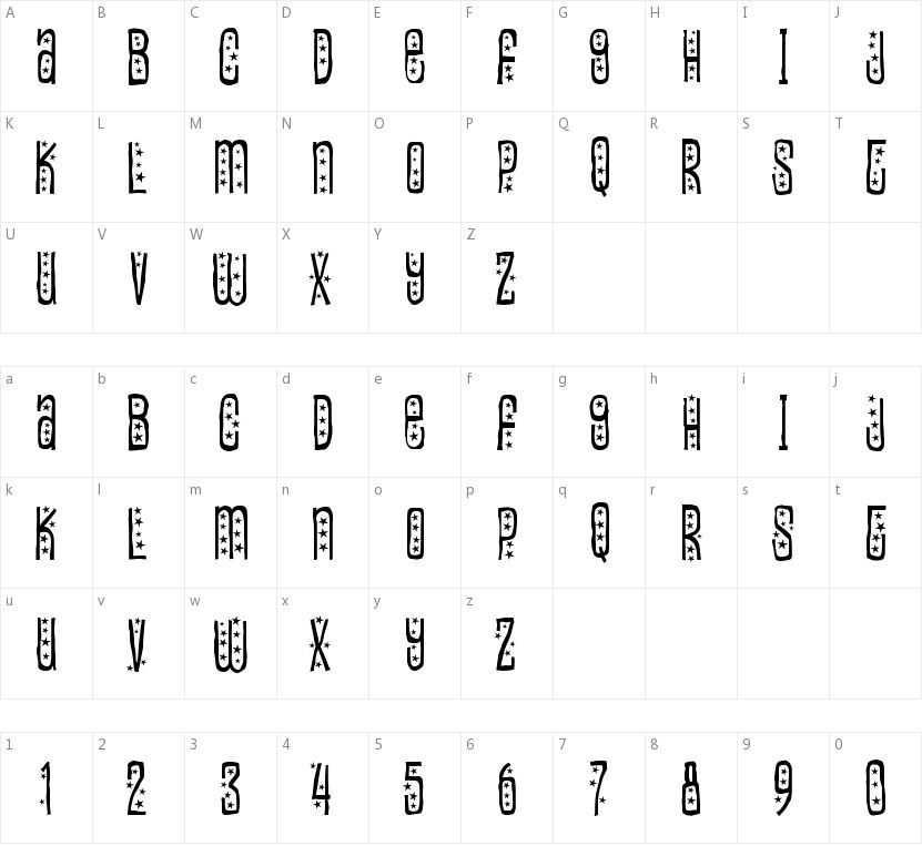 Easily Amused的字符映射图