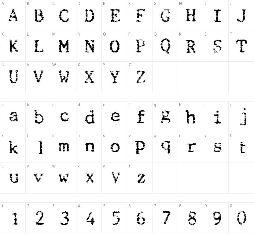 Beccaria的字符映射图