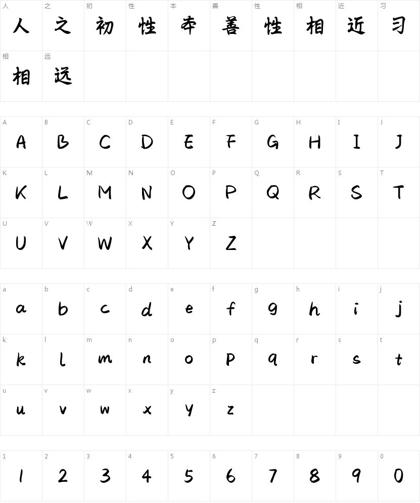 东坡居士书法字体的字符映射图